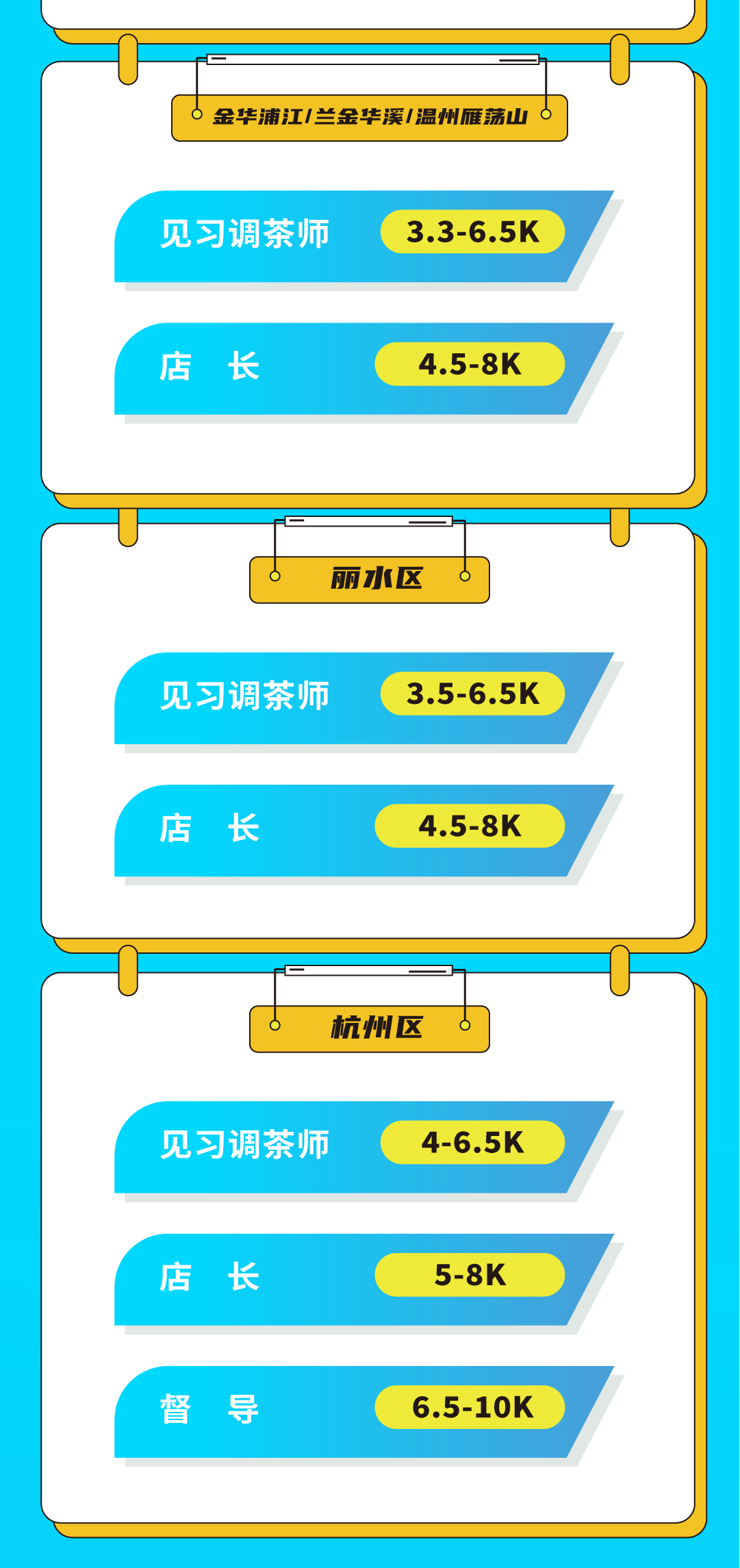 好博奶茶招聘