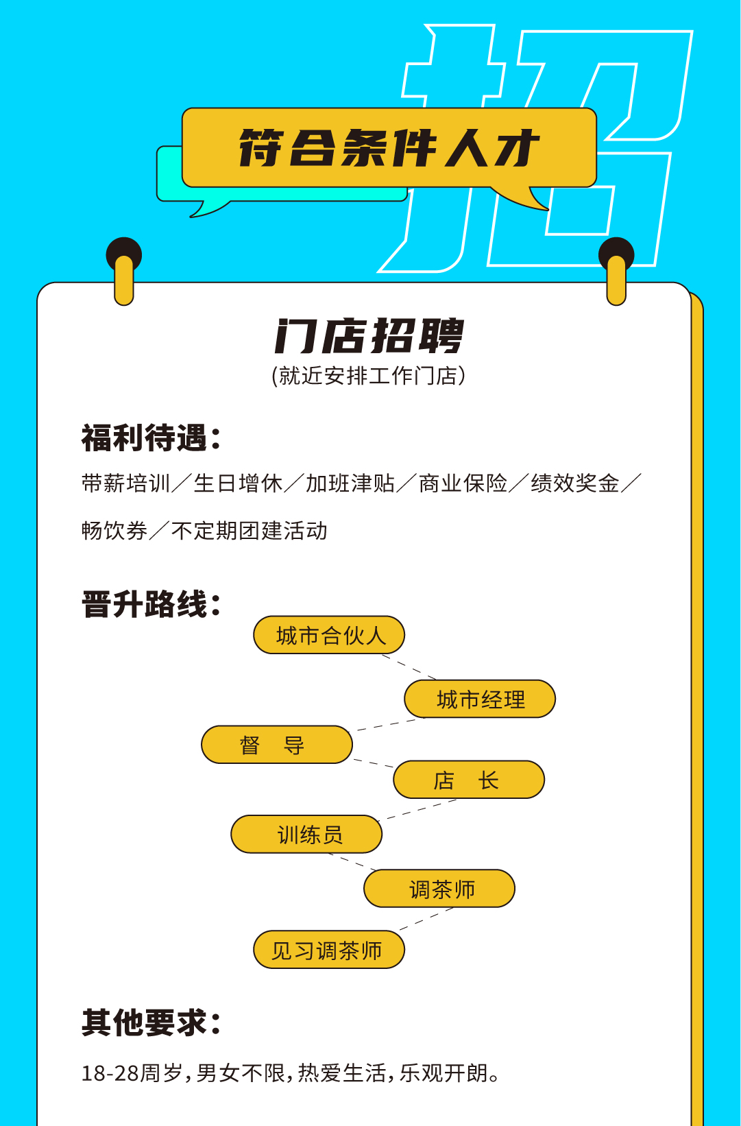 好博奶茶招聘