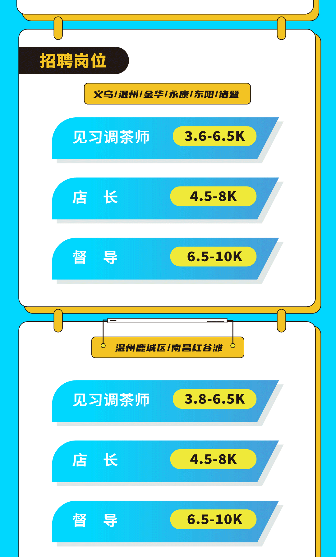 好博奶茶招聘